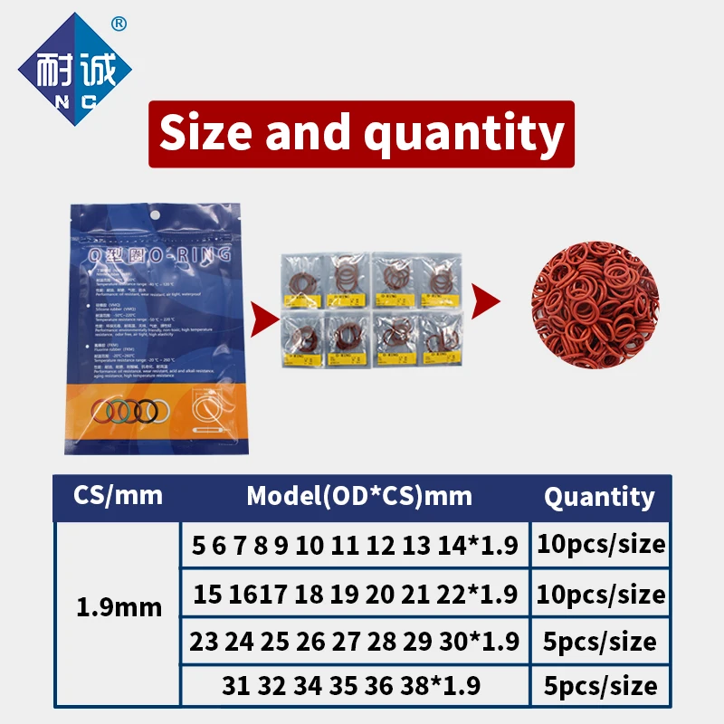 O-    Ǹ/VMQ β cs1.9 mm  ũ  ŰƮ  Ŷ ͼ Ǹ  O 