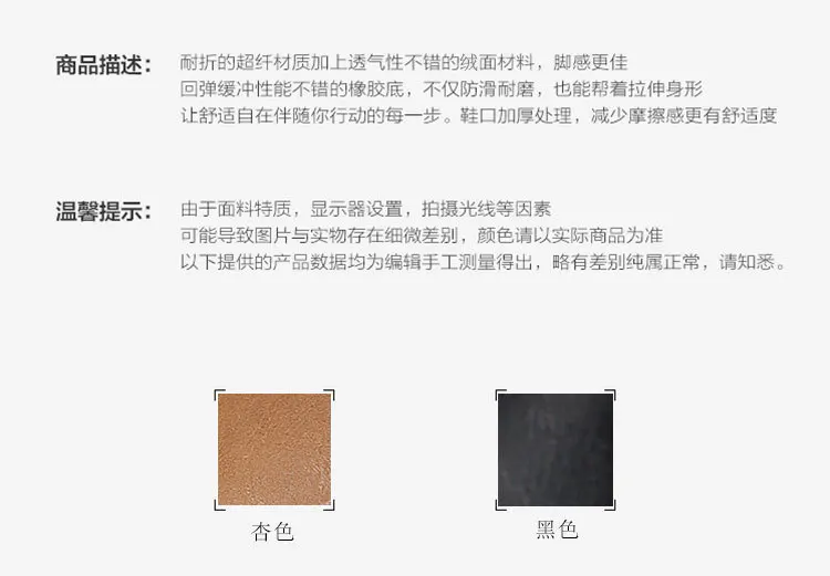 描述15