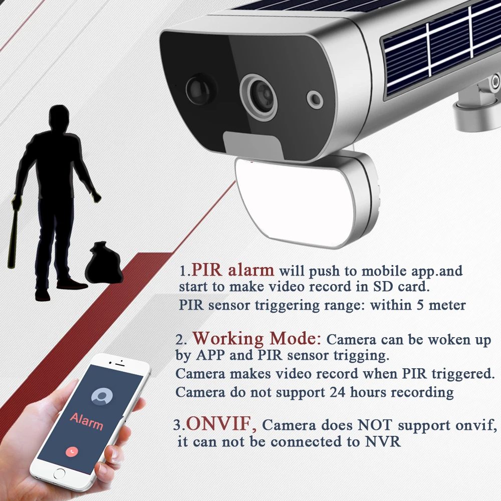 Беспроводная камера видеонаблюдения CTVMAN на солнечной батарее с Wi Fi и датчиком