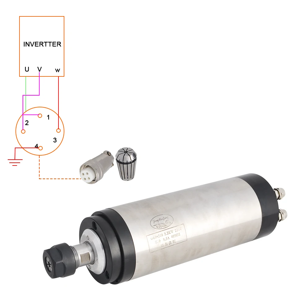 Daedalus CNC 80 мм/85 мм мотор шпинделя 110 В/220 В/380 В шпиндель 2,2 кВт двигатель с водяным охлаждением ER20 Фрезерный резак гравировальный инструмент