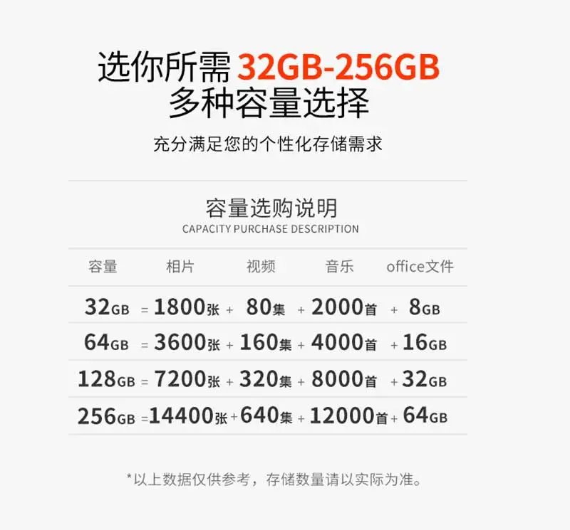 Aigo 128G высокоскоростная UHS-3 A1 micro sd карта водонепроницаемая tf-карта 97 МБ/с. термостойкая micro sd карта памяти