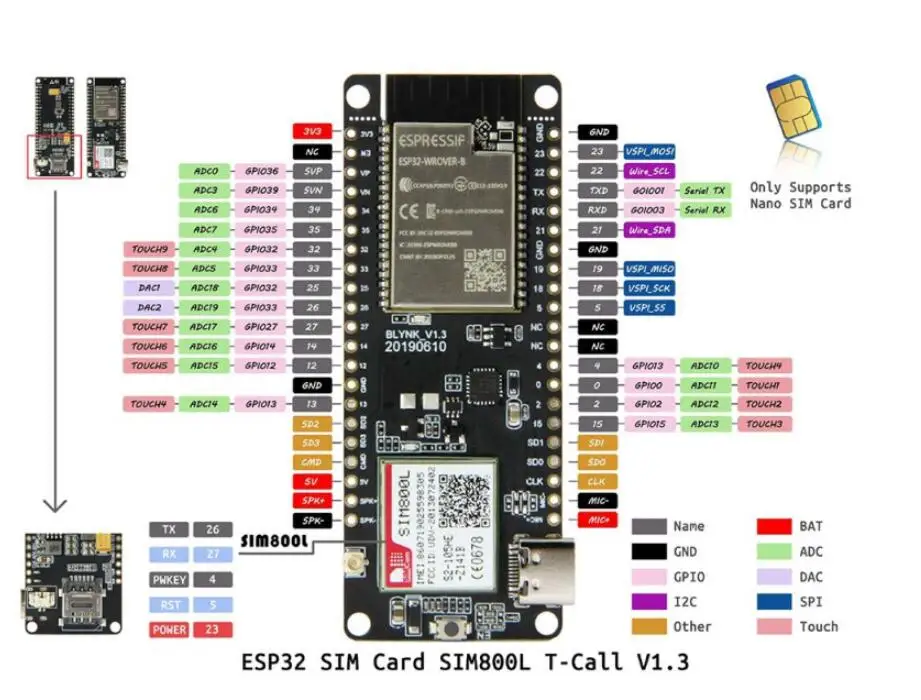 TTGO t-вызов V1.3 ESP32 беспроводной модуль GPRS антенна sim-карта SIM800L модуль