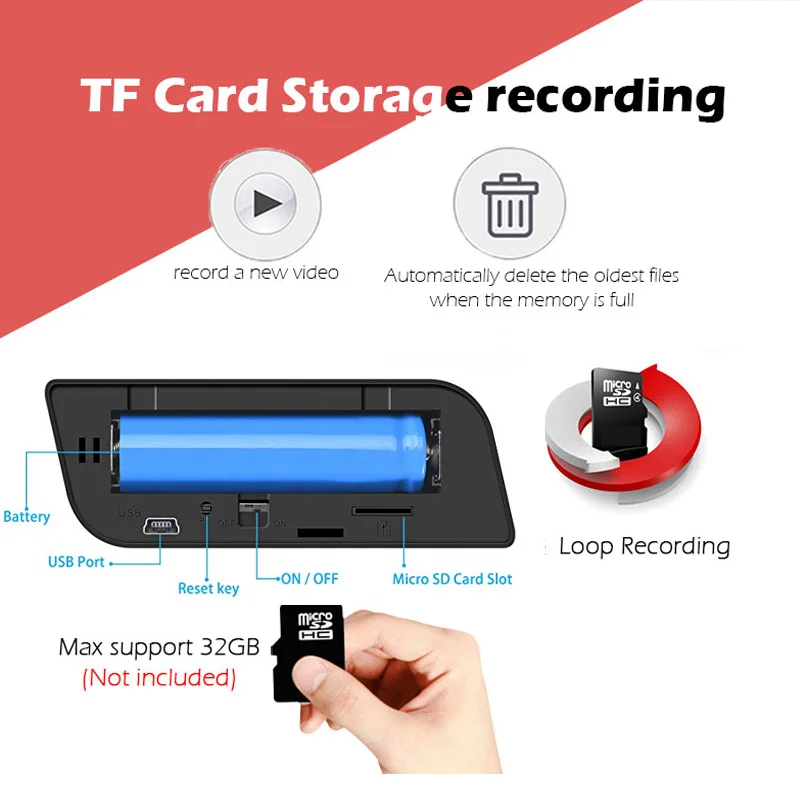 Wi-Fi Home Video CCTV Security Surveillance Wireless with Wifi IP Camera Cam Camara for Phone SD Wai Fi HD Motion Sensor Pet Dog