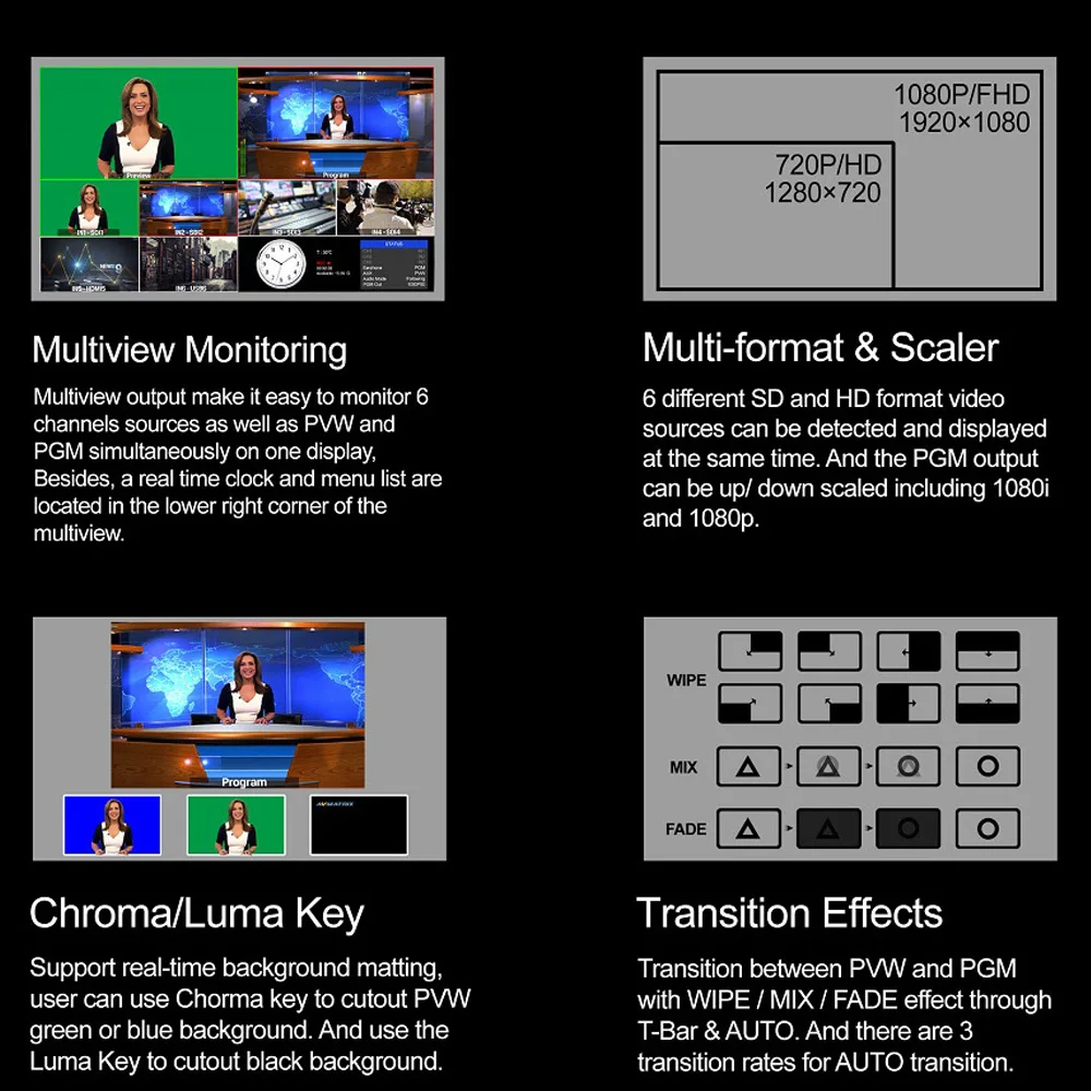AVMATRIX VS0605 SDI HDMI Multi-format 6 Channel Inputs Video Switcher Mixer With PTZ Camera Control and Record Luma / Chroma Key