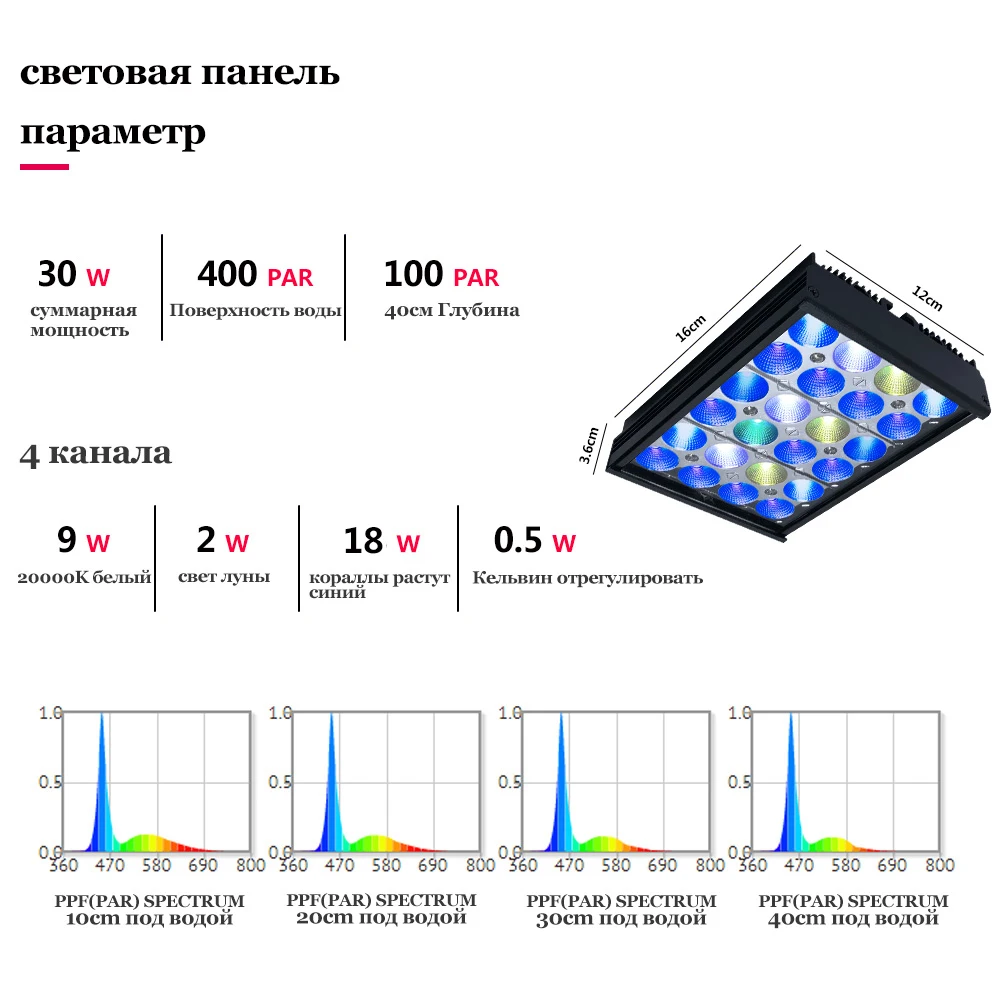 Картинка с форума