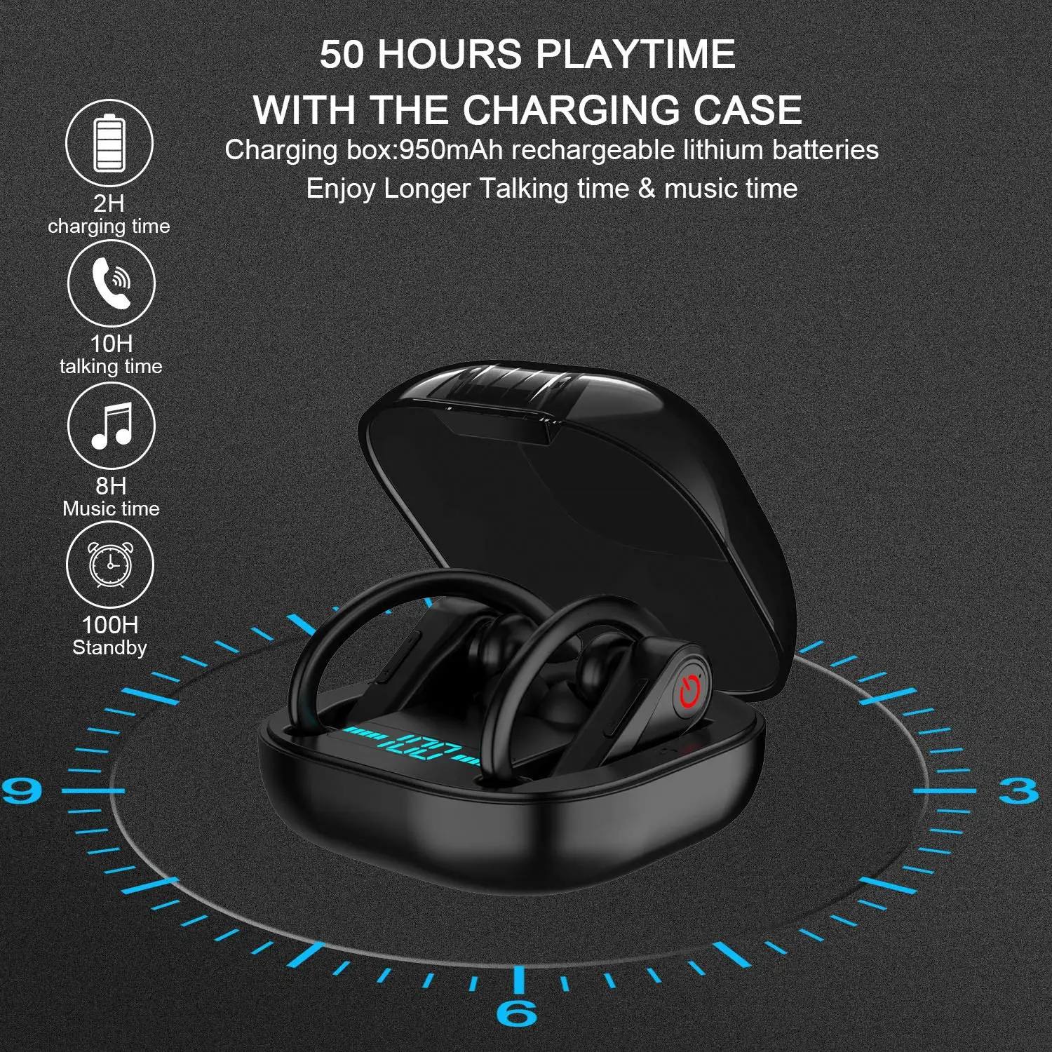 Sports Wireless Earbuds Bluetooth 5 0 Headphones in Ear TWS Stereo HiFi Sound Waterproof Bluetooth Earbuds with Charging Display