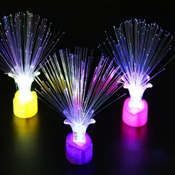 

LED Light Xmas Tree Lamp Creative LED Night Light Night Light Colorful Mini Snowman Festival Christmas Color Changing