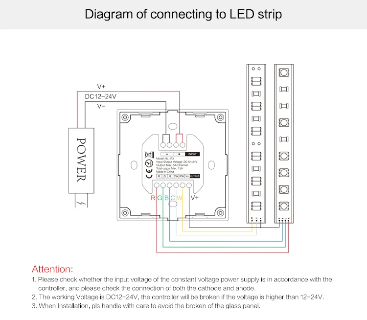 Mi светильник, умный светодиодный контроллер сенсорной панели для RGB RGBW RGB+ CCT/двойной белый/одноцветный светодиодный светильник ing
