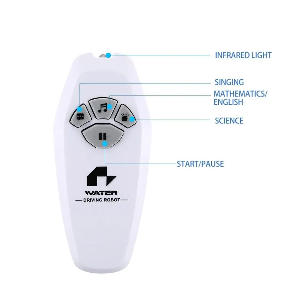 

Alien Water Driving RC Robot Touch Discern Dance Voice Music Intelligent Remote Control Action Figure Toy for Children