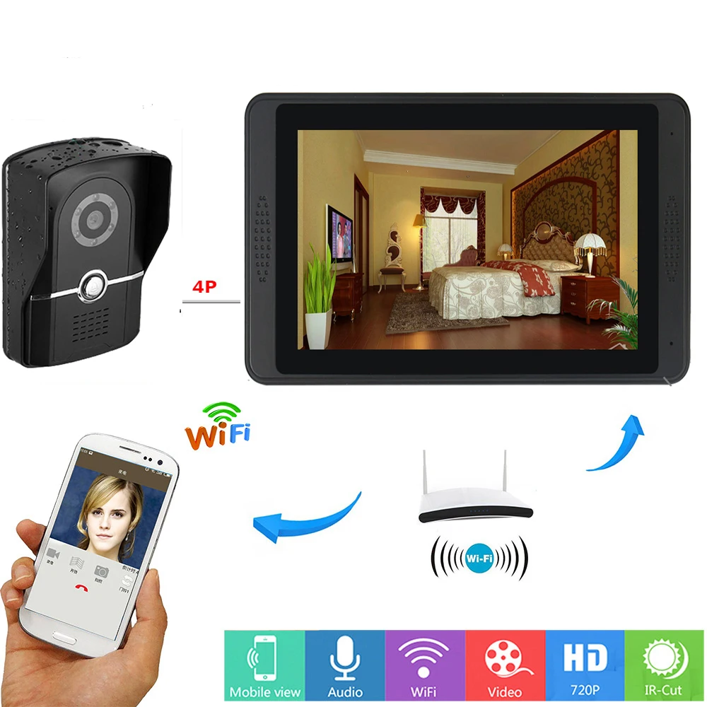 SmartYIBA WIFI 7'' TFT LCD Wired Video Door Phone Visual Video APP Remote Control Door Security Waterproof IR Visual Camera