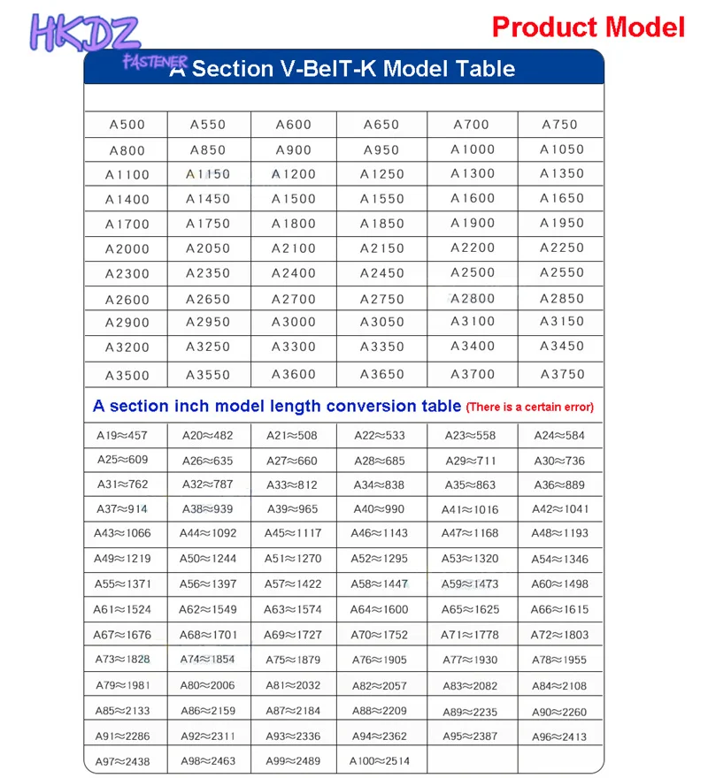 Description Picture 4 of itemA63 A64 A65 A66 A67 A68 A69 A70 A71 A72 A73 A Section Triangle Belt V-BelT Mechanical Industrial Transmission Belt Inch Size