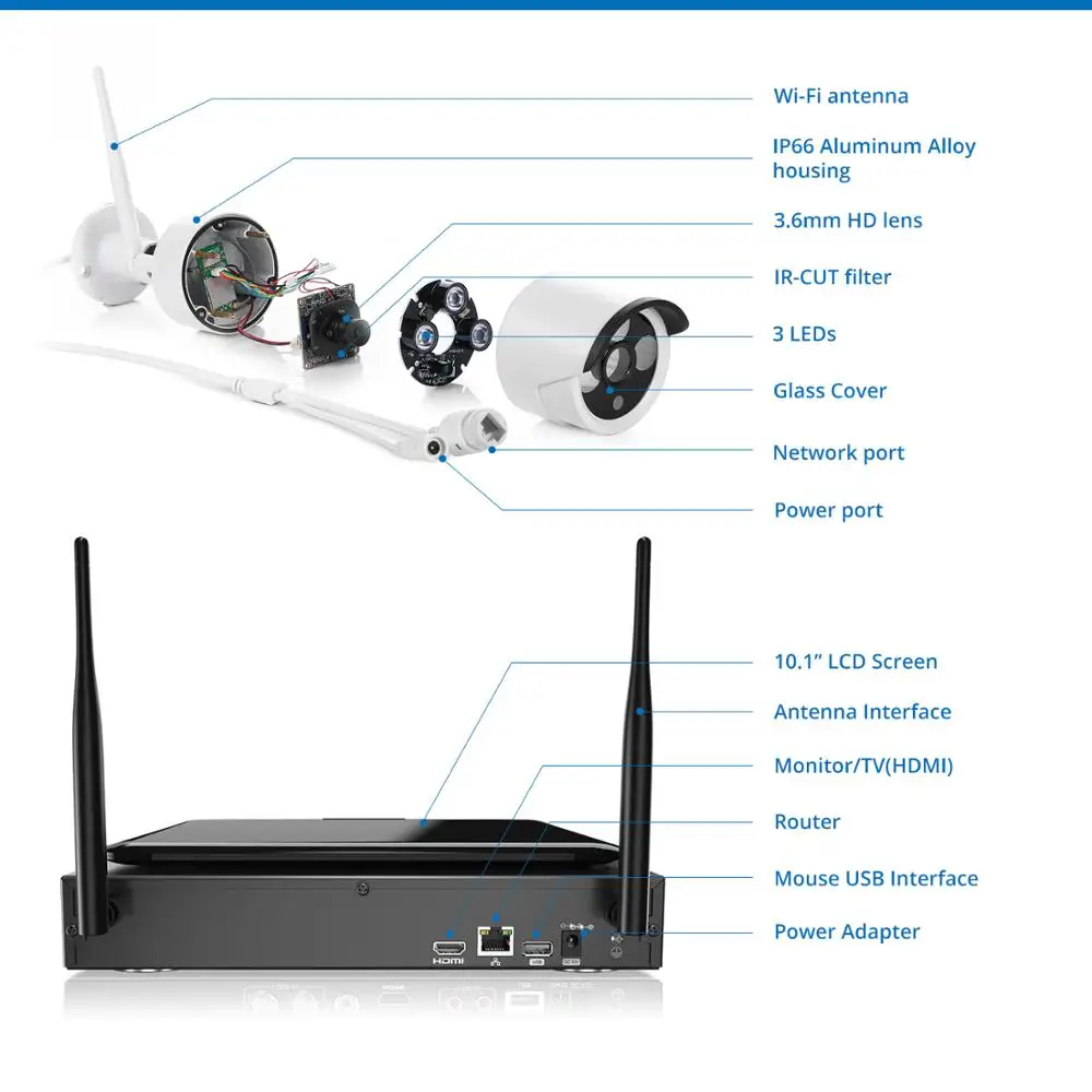 SANNCE 8CH 1080P wifi видео охранная система с 10,1 дюймовым ЖК-экраном 2MP H.264+ NVR с 4 шт 2MP уличная Водонепроницаемая ip-камера