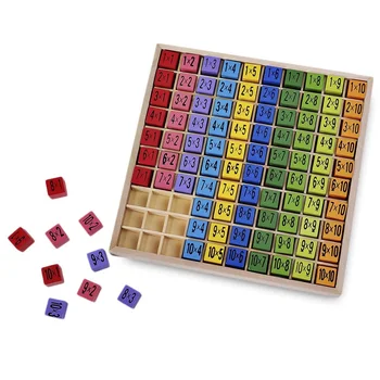 

Multiplication Table Educational Toy 10x10 Figure Blocks Educational Wooden Toys for Baby Toys Table Math Arithmetic Teaching