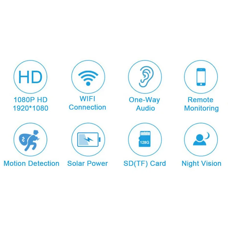 2Mp 1080P ip-камера на солнечной батарейке на открытом воздухе Водонепроницаемый Беспроводной Wi-Fi безопасности Камера Солнечная приведенная в действие ИК обнаружения движения, режимом ночной съемки, g-сенсором и Cam