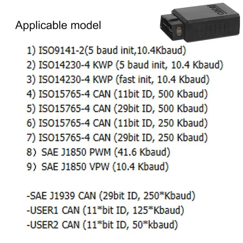 Супер PIC18F25K80 elm327 wifi V1.5 OBD2 автомобильный диагностический сканер ELM elm327 Mini iOS 327 1,5 V OBDII Лучший диагностический Wi-Fi для Z4Z8