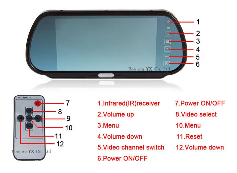 QQ截图20151211181404副本