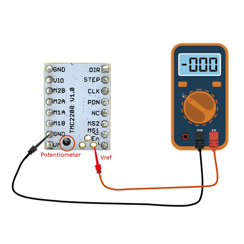 5 шт. TMC2208 V1.2 Stepstick шаговый двигатель драйвер модуль радиаторы аксессуары