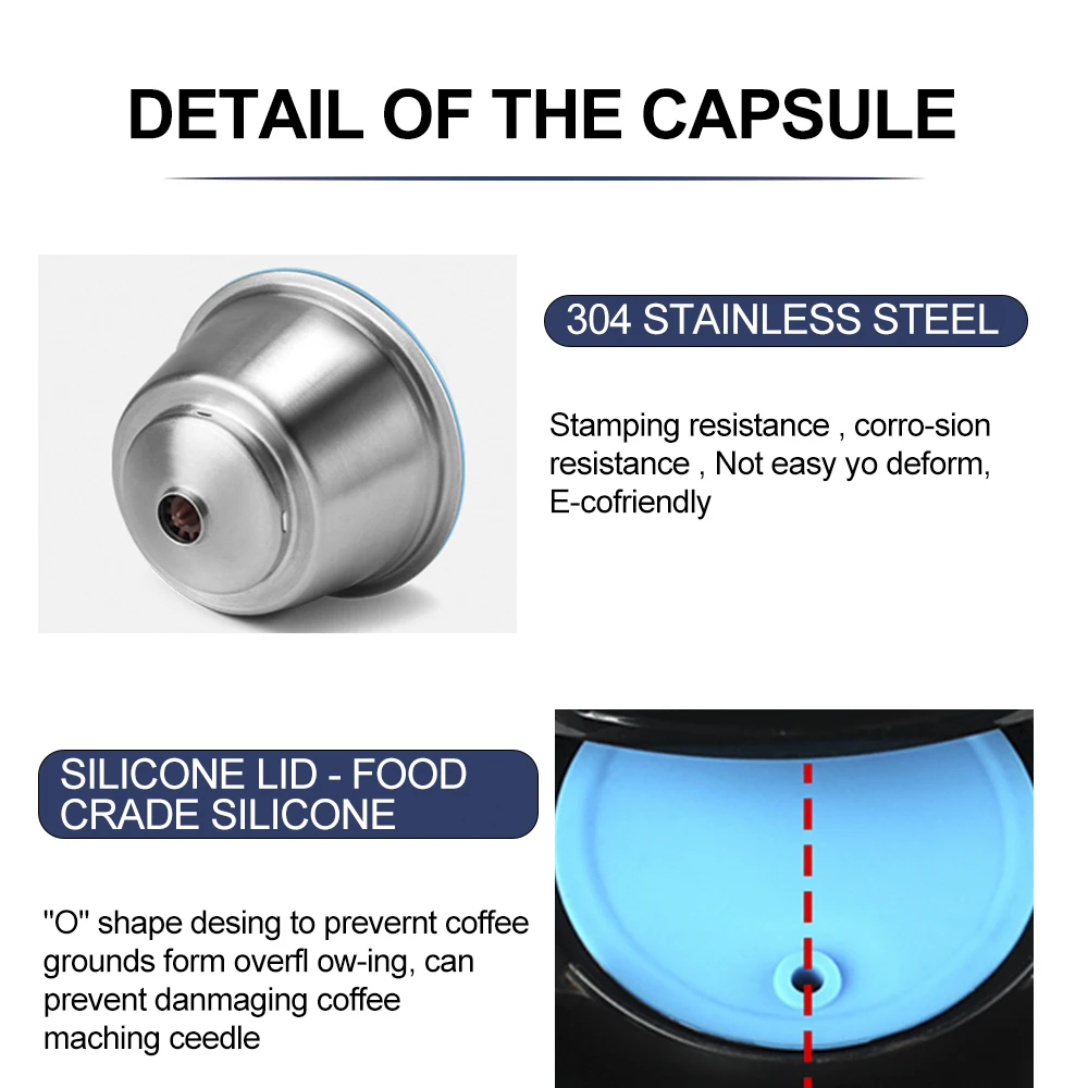 dsc-products