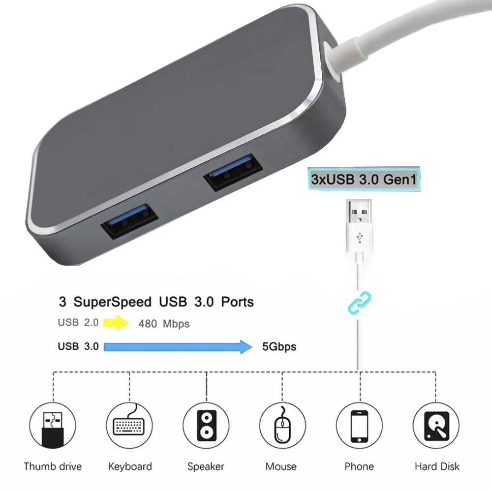 Адаптер USB Type C на HDMI 4K 30 Гц 100 Вт|Кабели VGA| |
