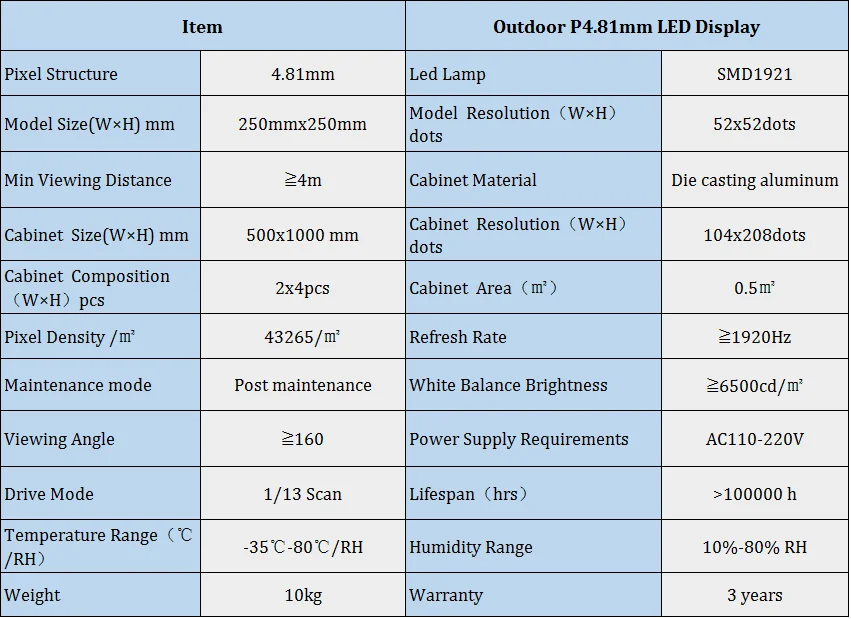 product-1-1 product-1-1