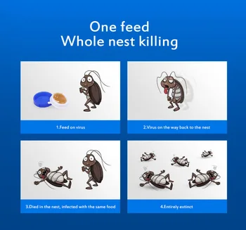 

Pest Control Products Cockroach killer