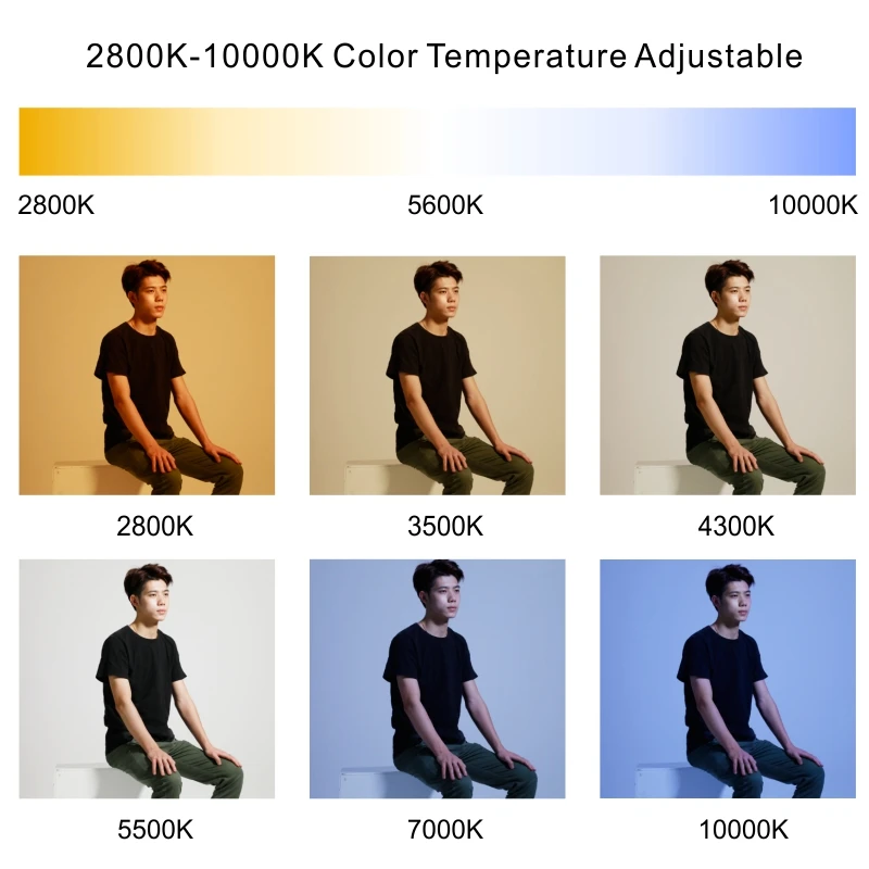 YKMZGO LEDリングライトフォトスタジオカメラ写真調光対応ビデオライトファルコンアイズ100W RGB LEDビデオフォトグラフィライト2800-10000KポータブルサポートAPPリモートコントロール連続照明ランプRX-818 zhiyun yongnuo nanguang godox movie Youtube on live