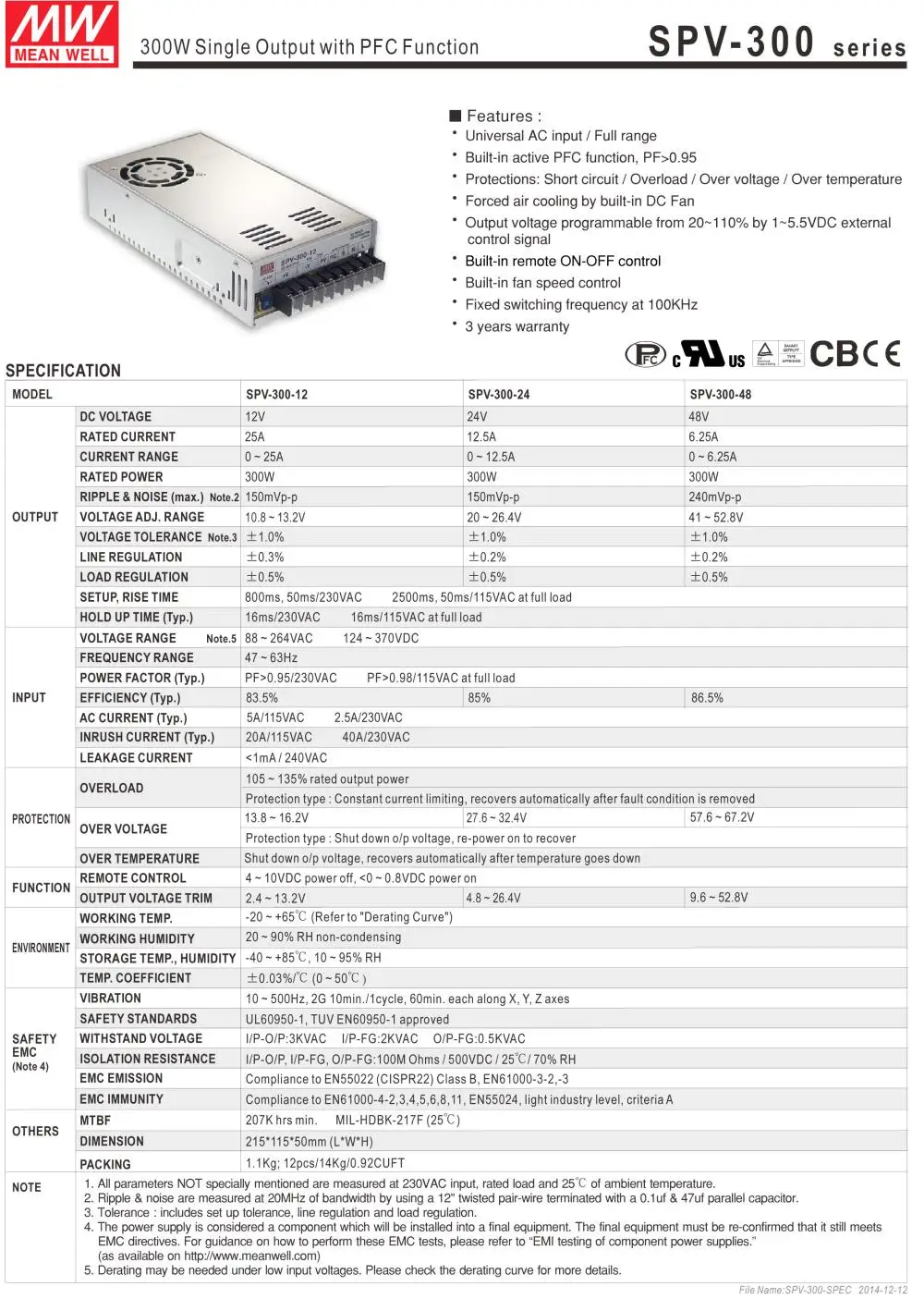 SPV 300 series-1