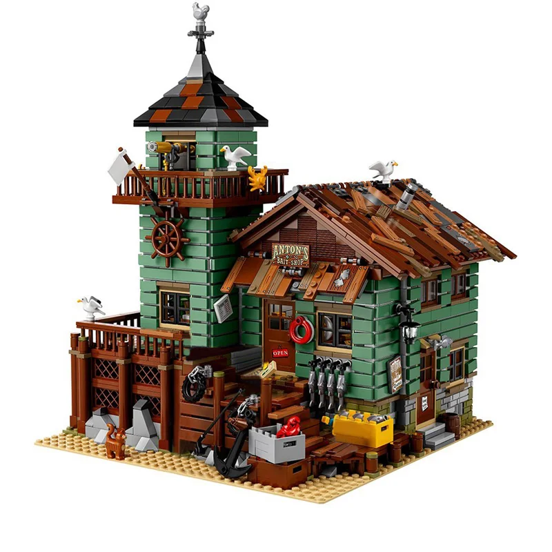 Model Building