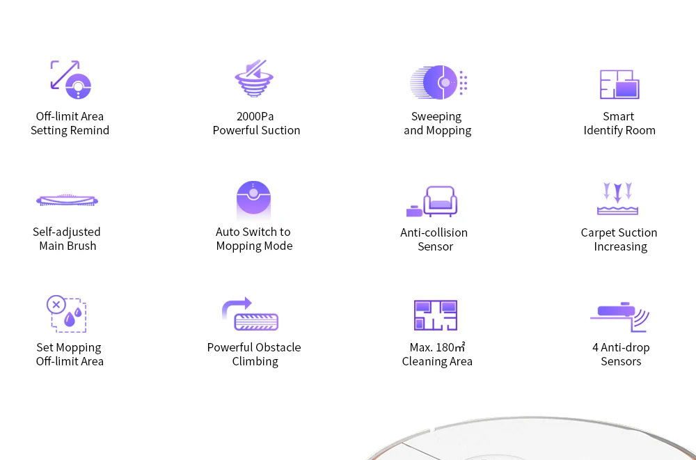 360 S7 Laser Navigation Slam Route Planning 2000Pa Large Suction Ultra-quiet Map Memory Sweeping Floor Mopping Robot International Version - White