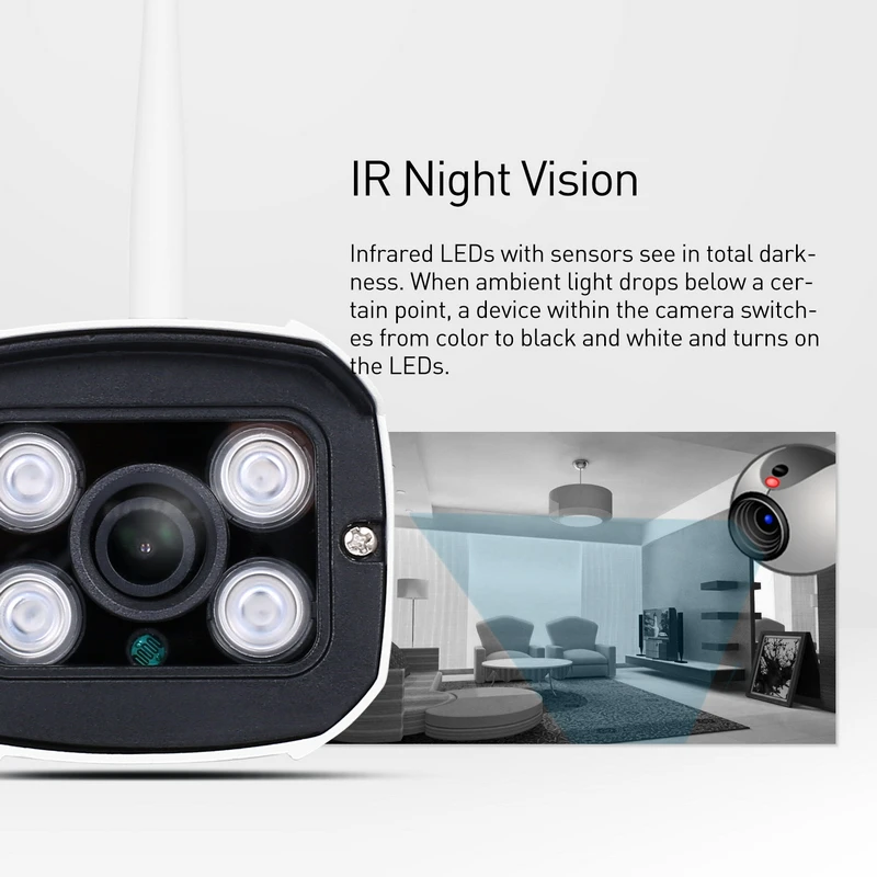 H.265 Wi Fi 3MP / 1080P наружная ip камера 4 ряда светодиодный ночное видение