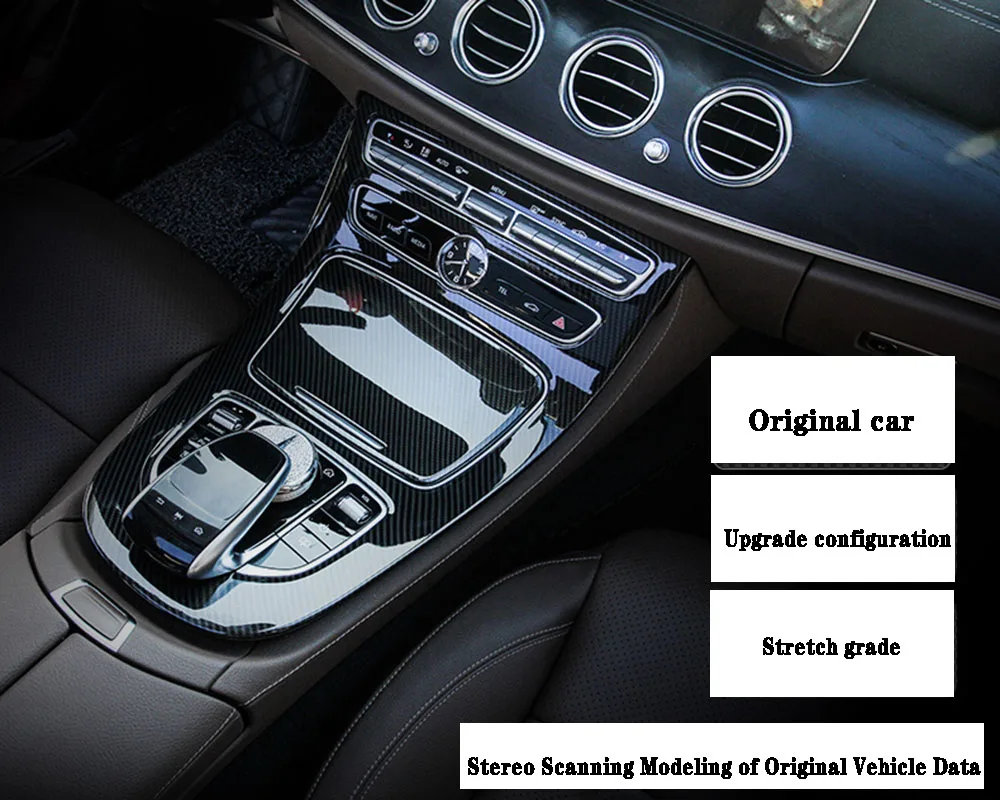Для Mercedes-Benz Е-класс центр управления панель декоративная наклейка E200L/E300L внутренняя защитная пленка из углеродного волокна