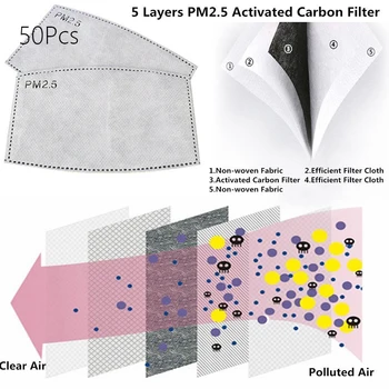 

50pcs/Lot PM2.5 Adults And Children Masks Arc Activated Carbon Filter Paper Anti Haze Mouth Mask Anti Dust Masks