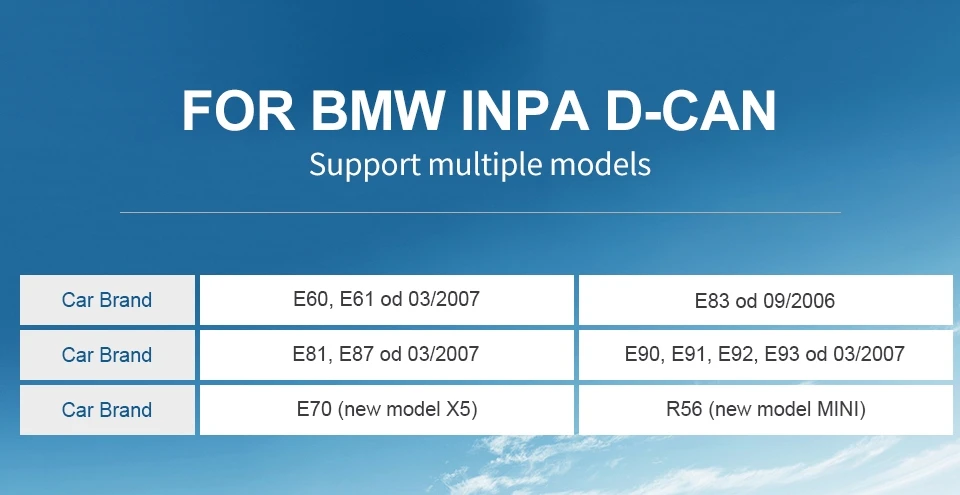 Car List