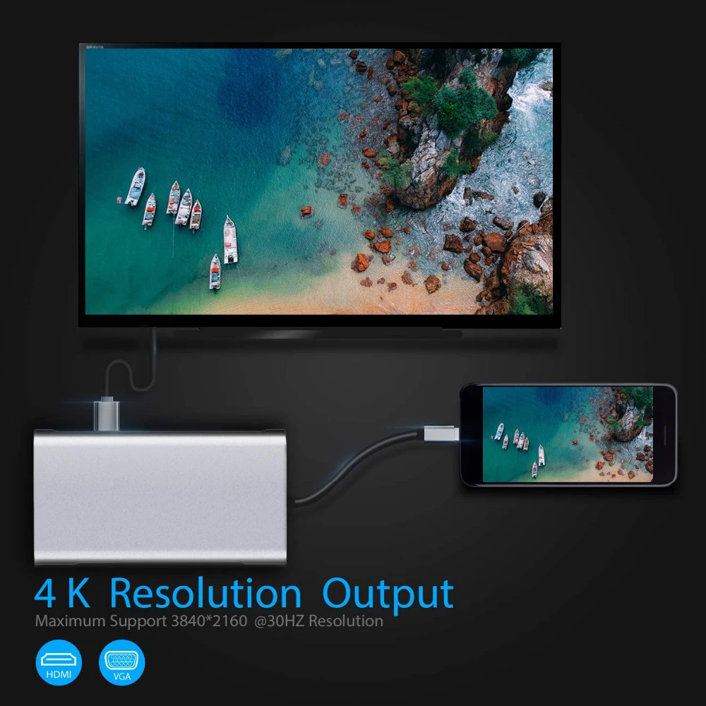 10 в 1 концентратор USB type C к USB 3,0 VGA HDMI RJ45 usb-хаб для MacBook Pro Аксессуары USB разветвитель многопортовый type C концентратор USB-C док-станция