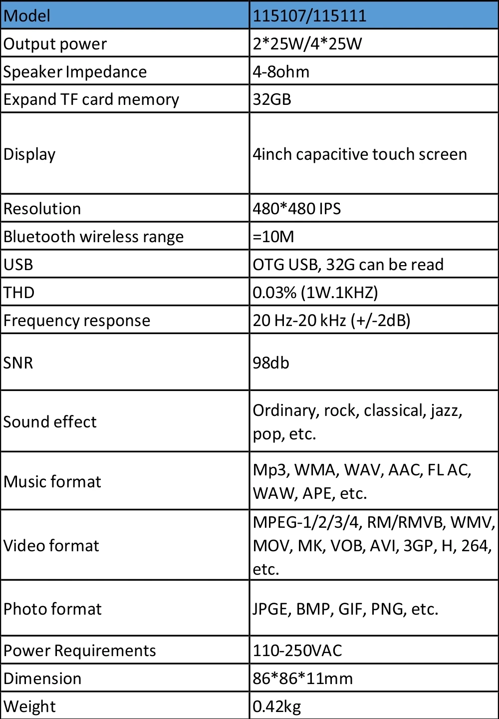 Bluetooth 2/4 канал 25 Вт сенсорный экран pa домашняя аудио фоновая музыкальная система в настенный усилитель, поддержка 2-8 динамиков