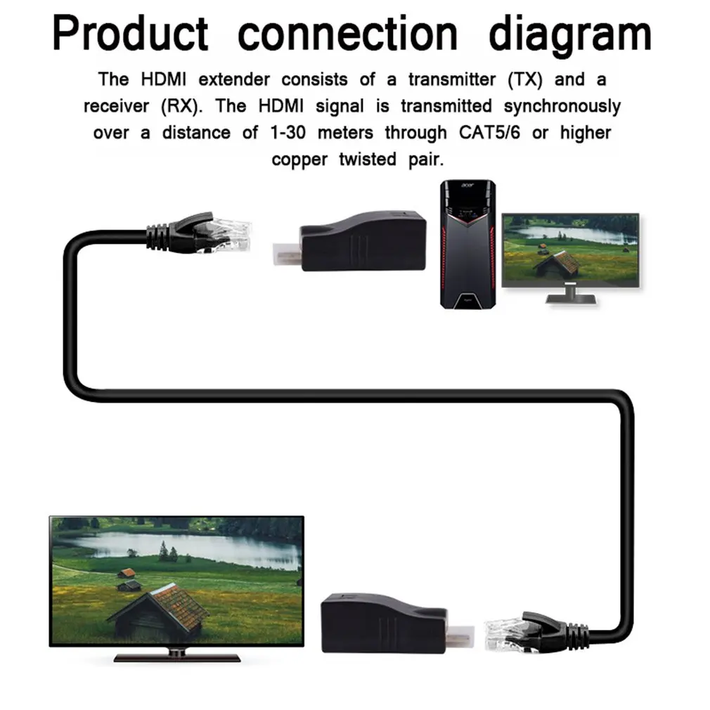 Hdmi удлинитель 30 метров Поддержка HDCP HDMI к RJ45 одиночный сетевой кабель 1080P