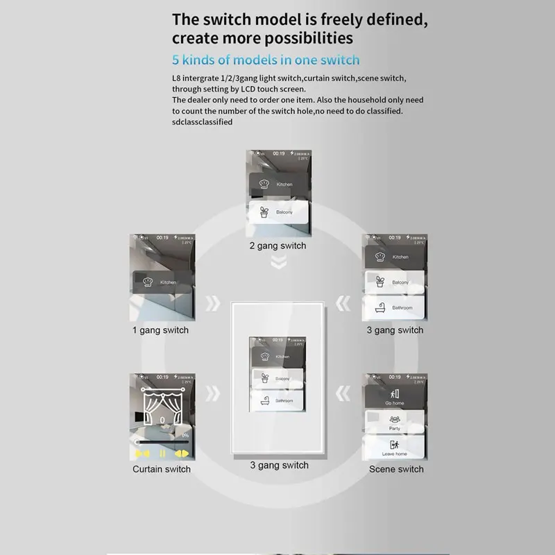 2019 NEW model 2 road switch 3000W 15A AC power