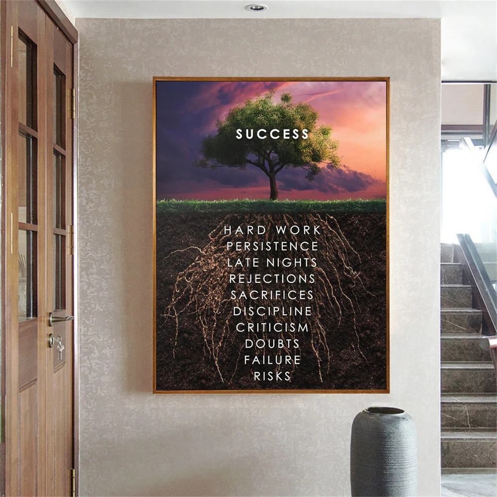 

Modern Poster and Prints Elements of Success Modular Canvas Painting Wall Art Inspiring Words Picture for Living Room Home Decor