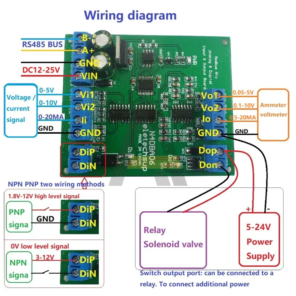 DC 12V 8 Channel Analog Digital IO Module Input Output Devices 05V 0