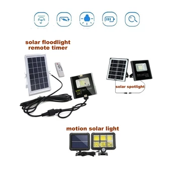 

120/100 LED Outdoor120/100 LED Solar Power Street Wall Lamp PIR Motion Sensor Garden Security Lamp Waterproof IP65 Wireless Wall