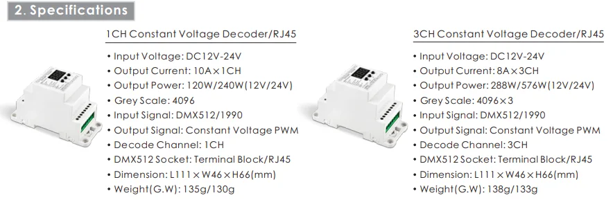 BC-834-DIN DC12-24V 4CH Каналы постоянного Напряжение DIN Rail светодиодный DMX512 1990 Декодер контроллер для светодиодный ленты лампы