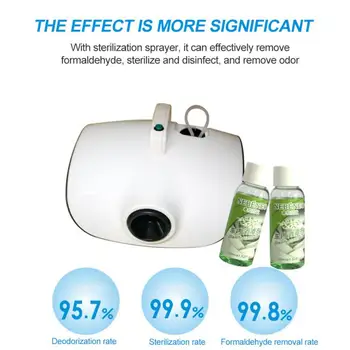 

Hot Air Purification Atomizing Liquid Environmental Protection Automobile Disinfectant Deodorization Formaldehyde Removal