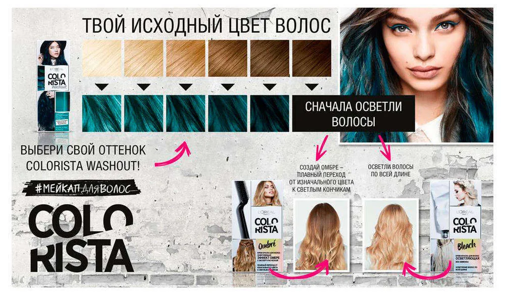 Бальзам красящий для волос оттенок «Бирюзовые волосы» L'Oreal Paris, 80 мл