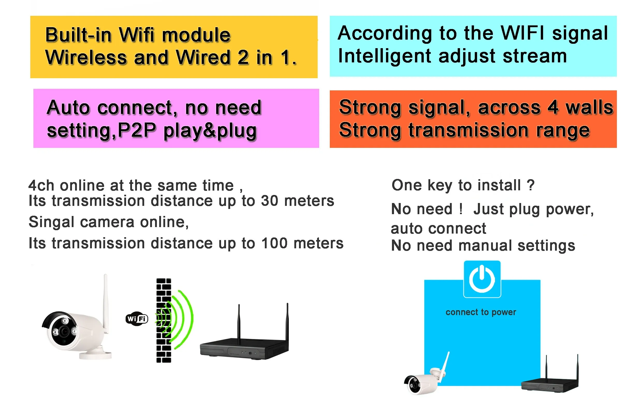 CCTV 8CH P2P 1080P wifi H.265 NVR IR Крытый антивандальный купол Видео Беспроводная ip-камера система наблюдения 1 ТБ 2 ТБ HDD опционально