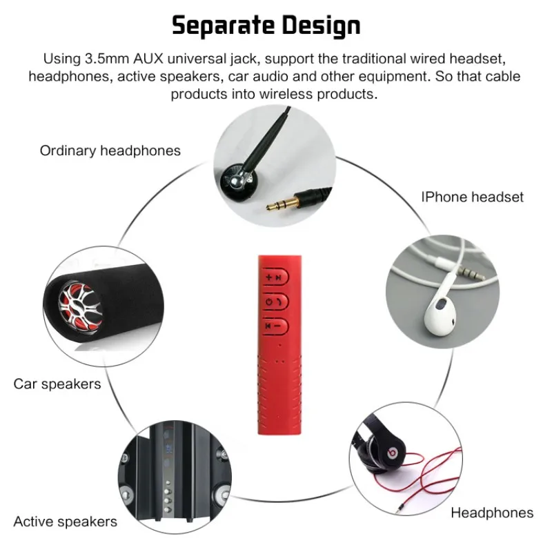 

Classic Cool Wireless Bluetooth Receiver 3.5mm Jack Bluetooth Audio Music Receiver Adapter for Speaker Earphone