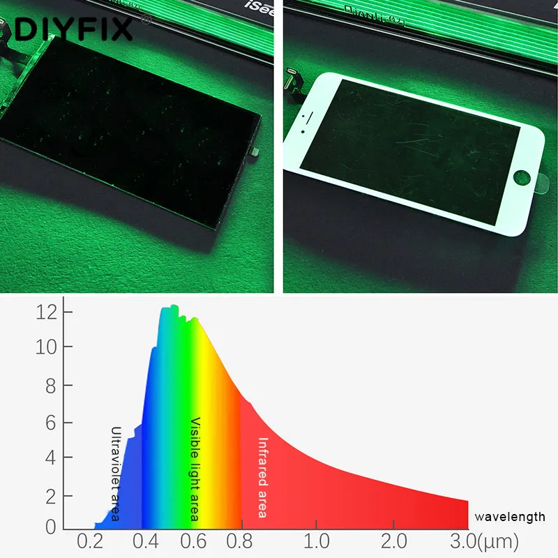 ISeeLCD экран для ремонта пылеуловитель Зеленая лампа отпечаток пальца смазка Царапины Высокое разрешение проверка телефон планшет зеленый светодиодный светильник