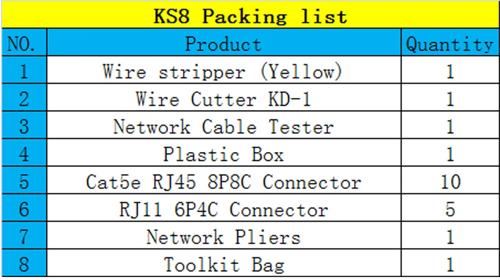 Netzwerk-Werkzeugset LAN Ethernet-Kabel RJ45 Crimpzange Tragbares LAN-Reparatur-Set Kabeltester und Crimpzange – Detail 2
