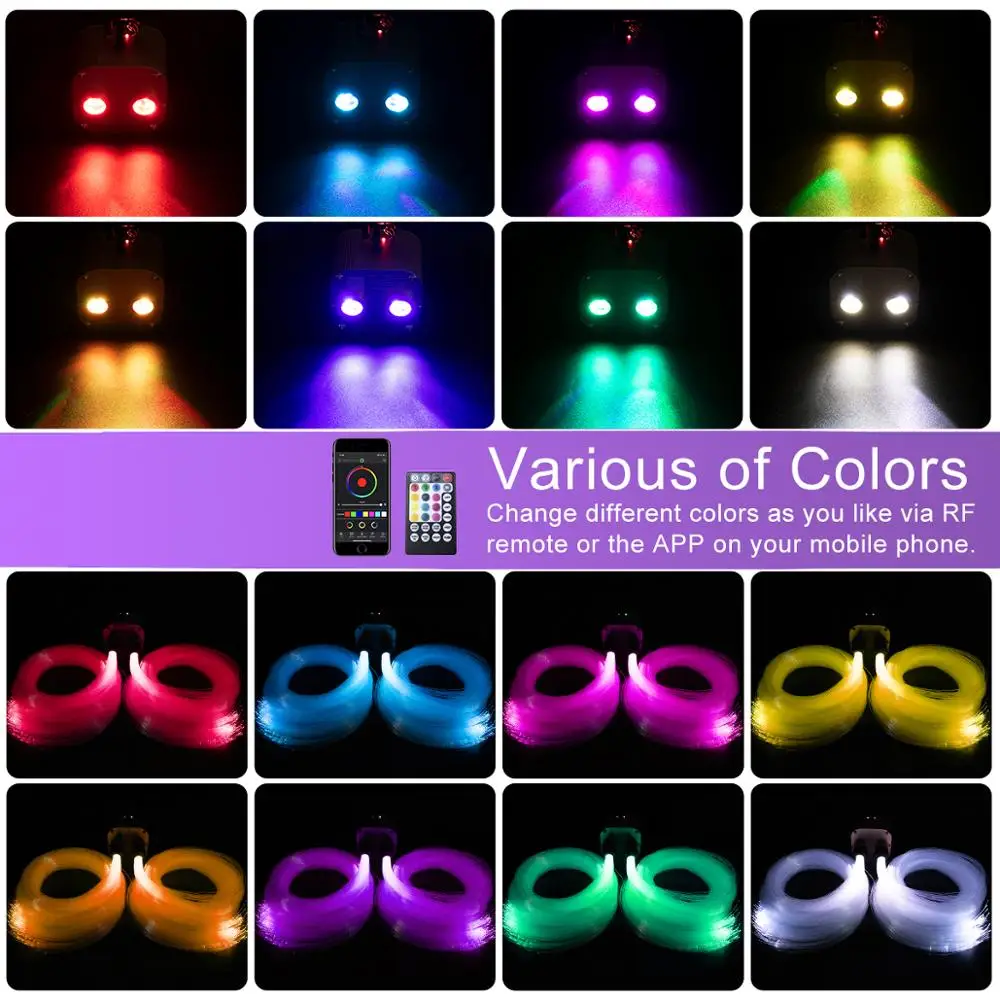 Lumière LED en fibre optique scintillante pour toit de voiture, éclairage  intérieur, ciel étoilé, plafond, chambre d'enfant, lampe à fibre optique -  AliExpress