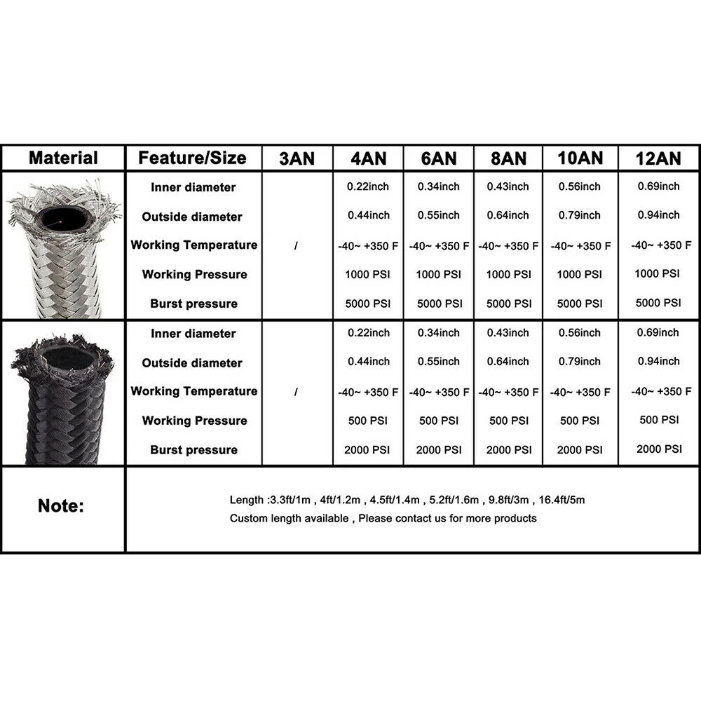 Fuel Hose 5Meter 6AN AN6 & Stainless Steel Braide Oil Fuel Hose Line +AN6 Hose End Ftting Adapter Oil Kit With Clamps hose clamps fuel hose hose end fitting adapter fuel adapter fitting