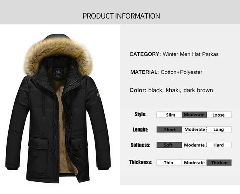 Новая модная зимняя куртка для мужчин, теплое пальто, Повседневная парка средней длины, утепленное пальто, шерстяная подкладка, меховая шапка, отстегивающиеся парки для мужчин, M-5XL